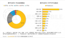 娱乐化机制化,揭秘现代娱乐产业的秘密武器