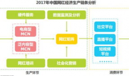 娱乐化机制化,揭秘现代娱乐产业的秘密武器