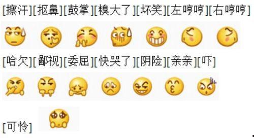 吃瓜表情图是什么意思啊,网络热词背后的文化现象